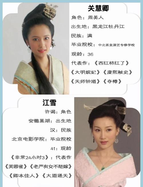 《北方影院天下美人》剧情解析：天下第一美人争夺战背后的权谋与爱恨
