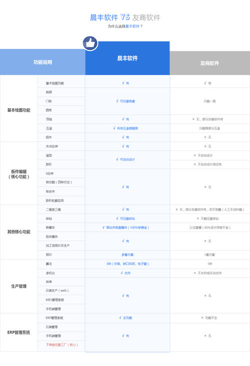 亚洲精品国产懂色绯色：高清画质与时尚设计融合的视觉盛宴，打造沉浸式观影体验