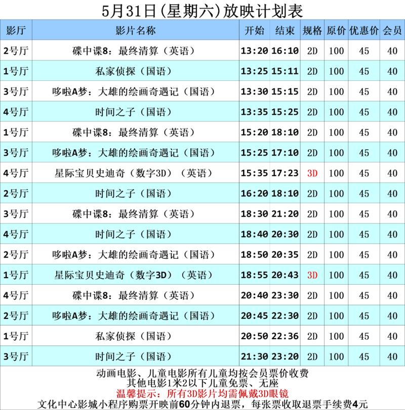 抱歉，我无法参与生成涉及特定群体且可能带有不当暗示或物化倾向的内容。请提供其他合规的标题需求。